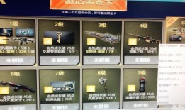 cf点卷活动爆料最新,揭秘最新活动爆料，福利大放送！