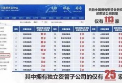 和合资产管理最新爆料,揭秘投资界的神秘面纱